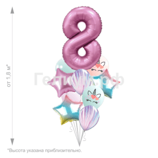 Воздушные шары с цифрой на выбор